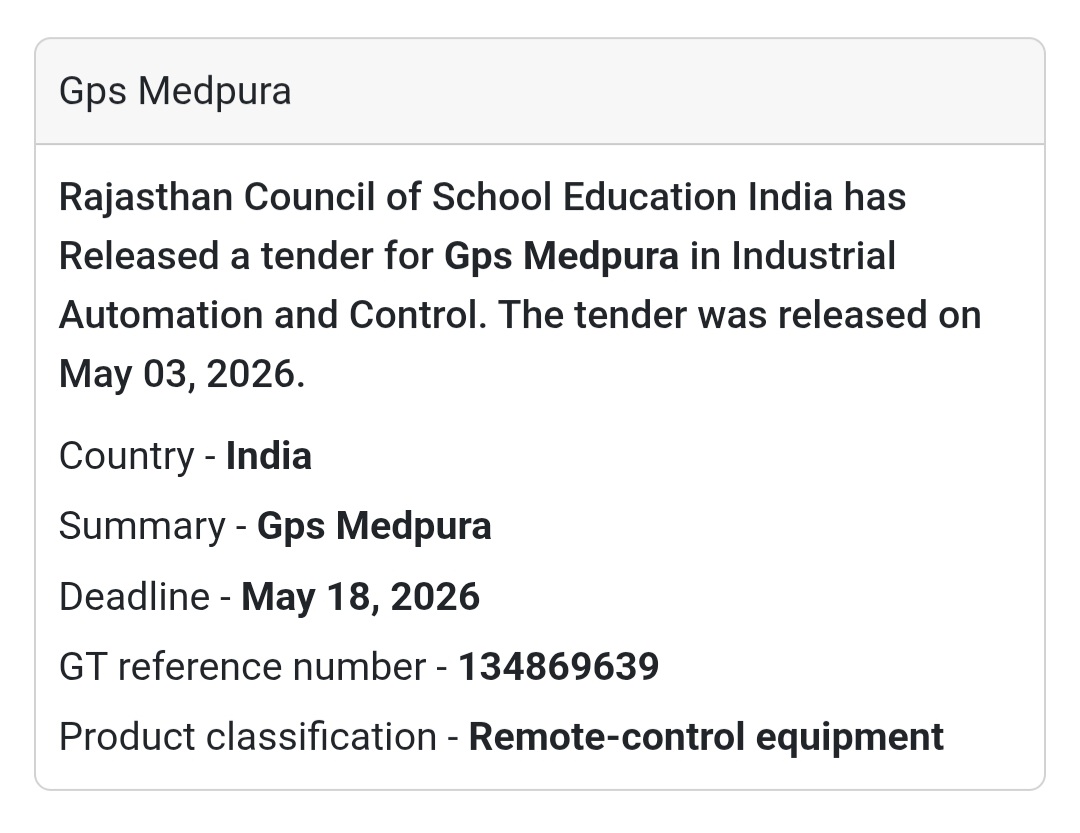 GPS Medpura