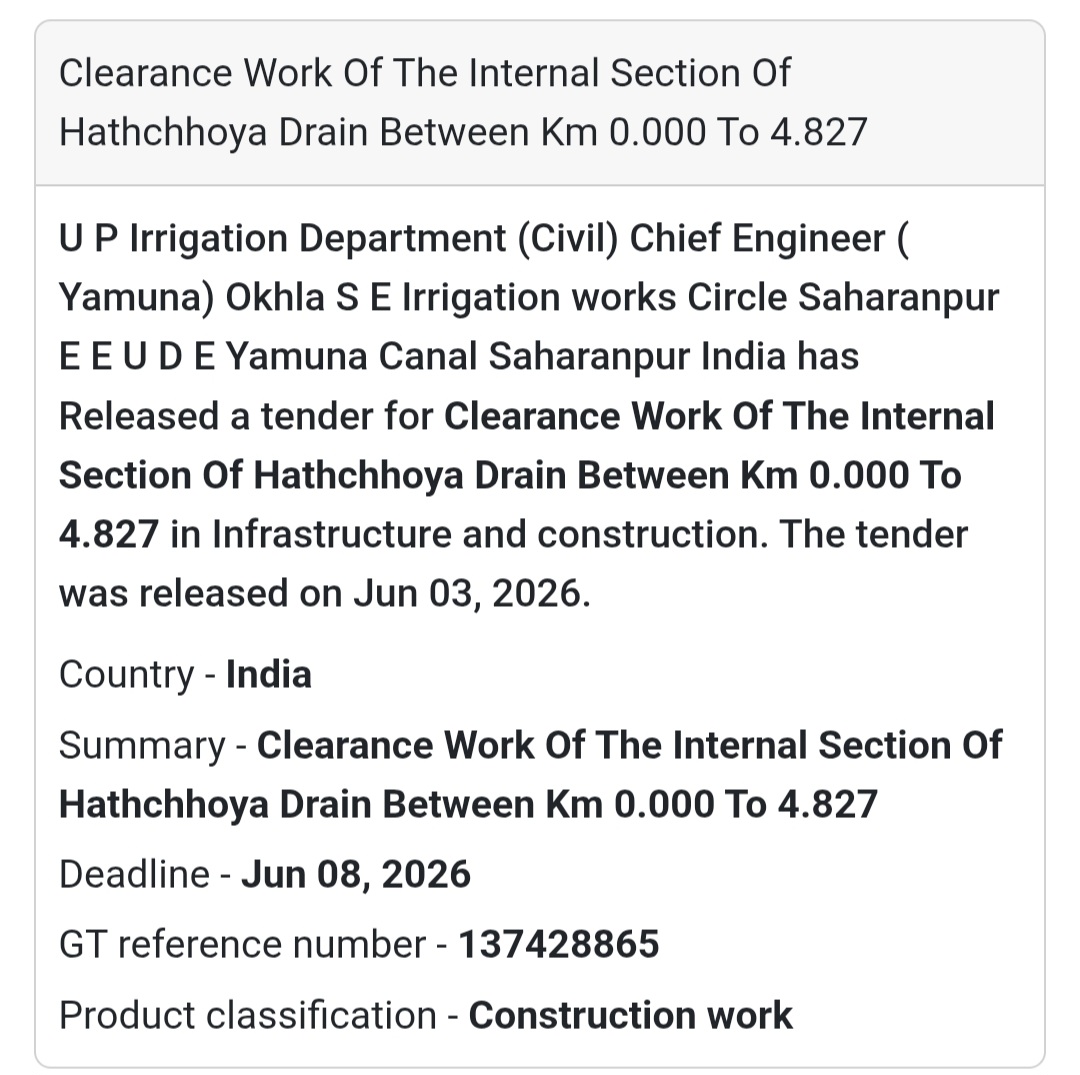 🌊 Heading: Hathchhoya Drain Clearance Project