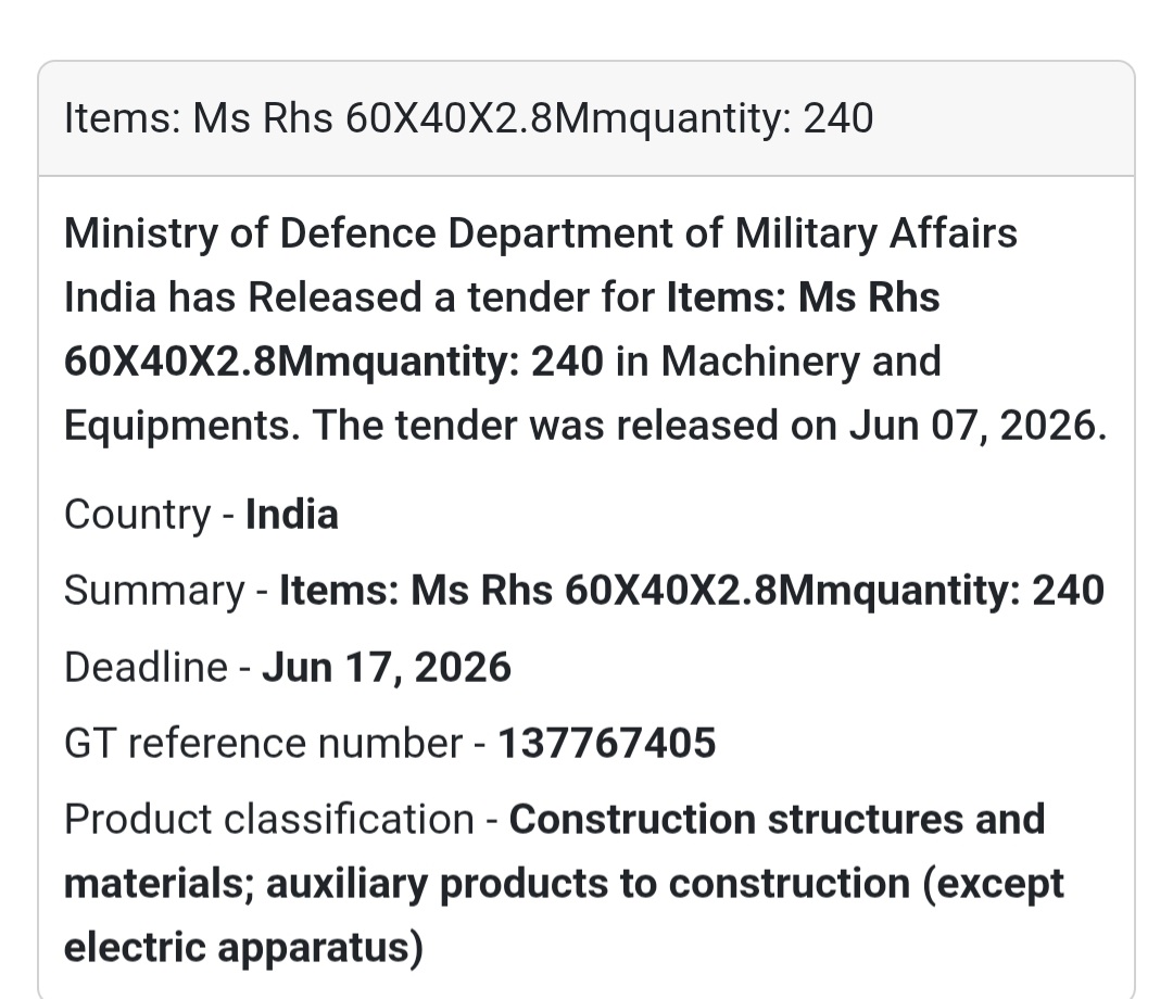 📍 India | MS RHS 60x40x2.8mm
