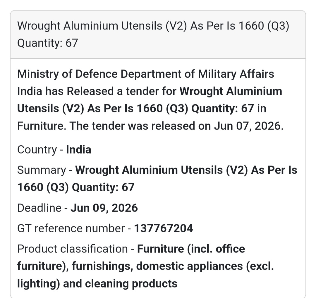 📍 India | Wrought Aluminium Utensils (V2) As Per IS 1660 (Q3)