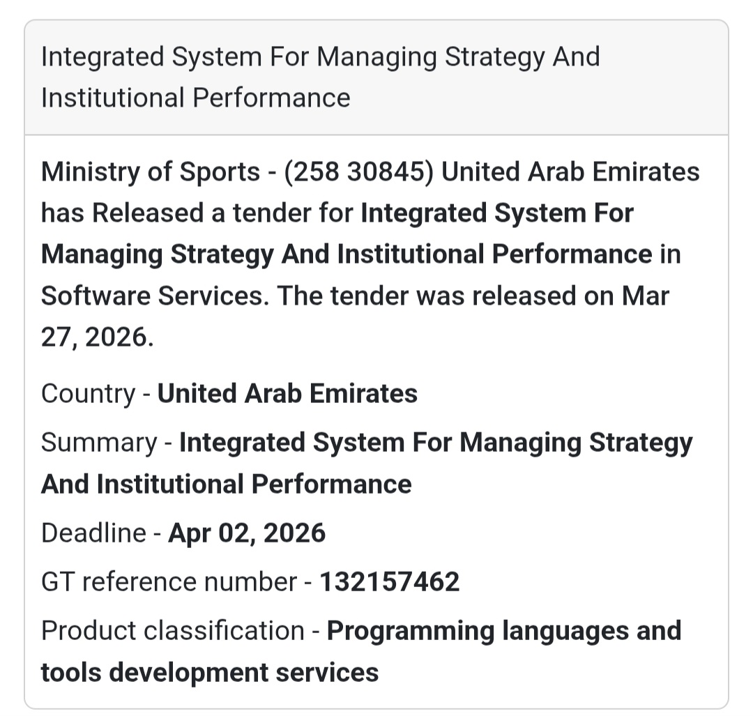 🧠 Integrated Strategy Management System