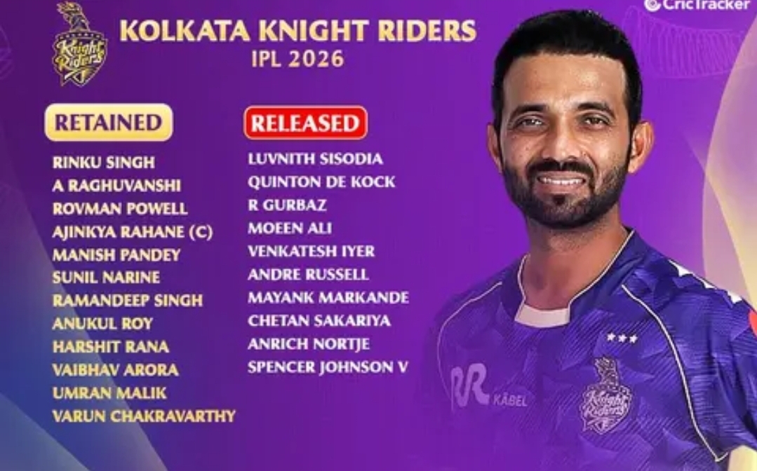 IPL 2026 Retained and Released Players for KKR