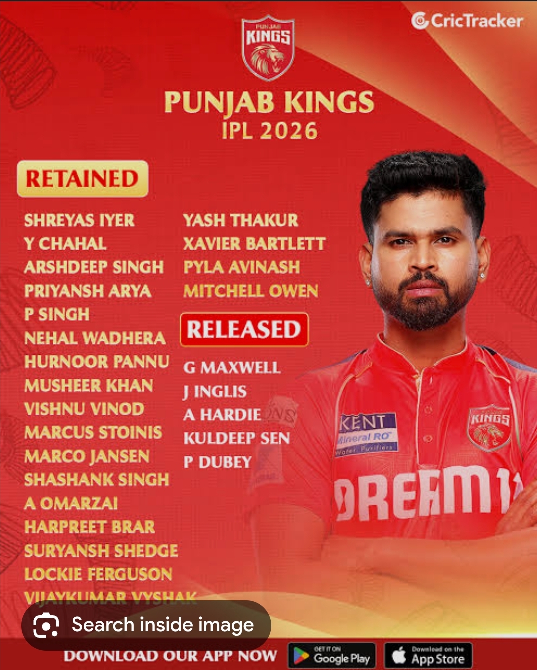 IPL 2026 Retained and Released Players for PBKS