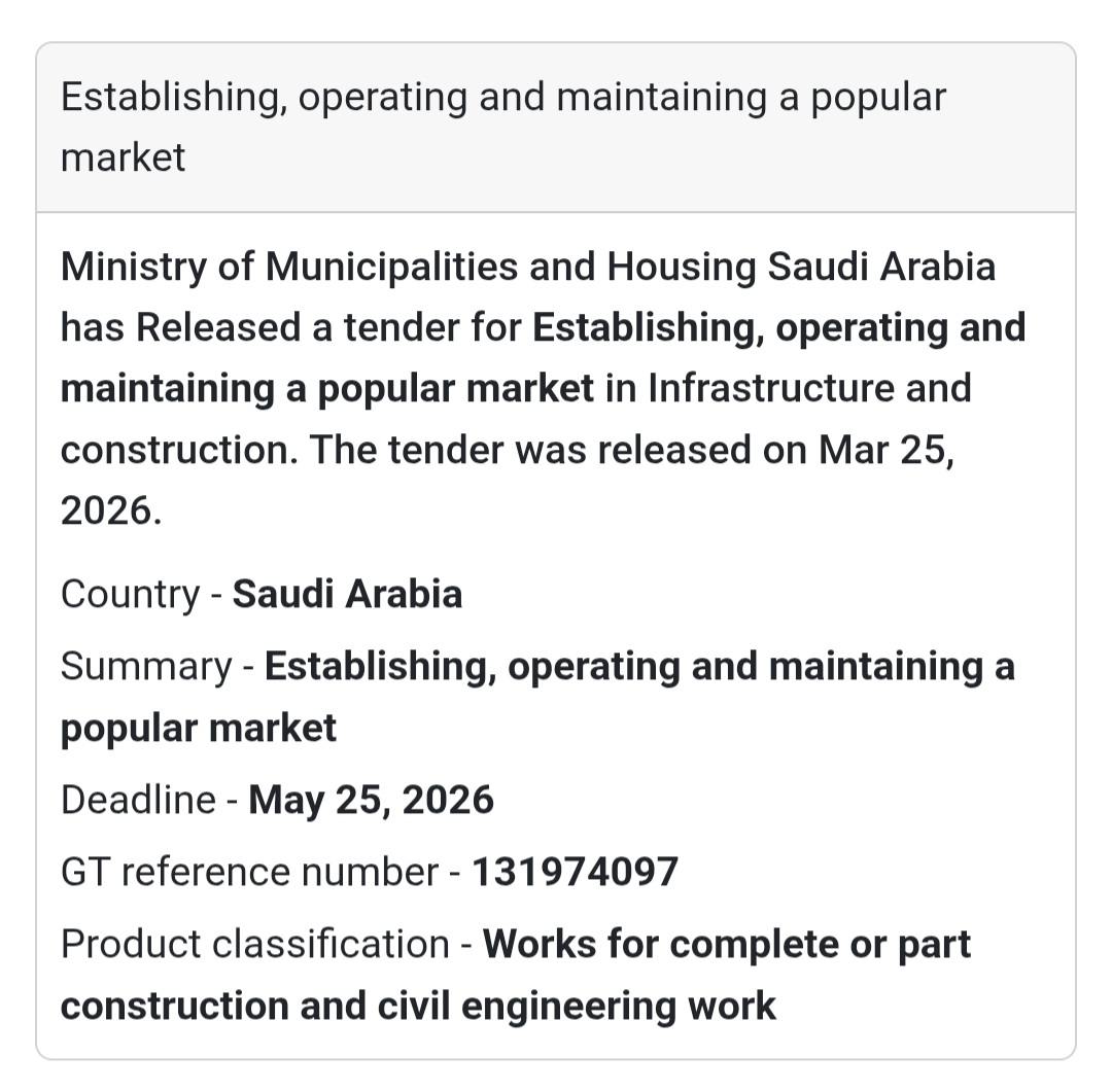 🏬 Popular Market Development