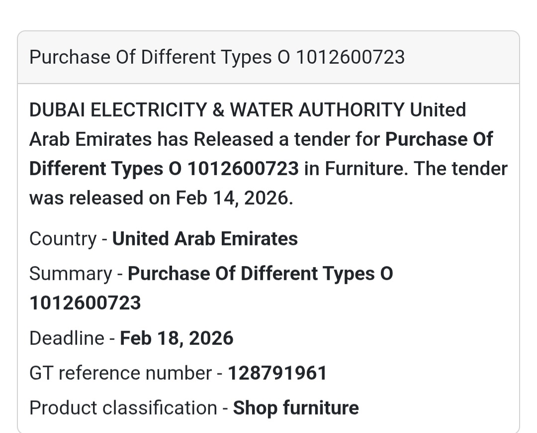 🪑 Purchase of Different Types – Shop Furniture – UAE