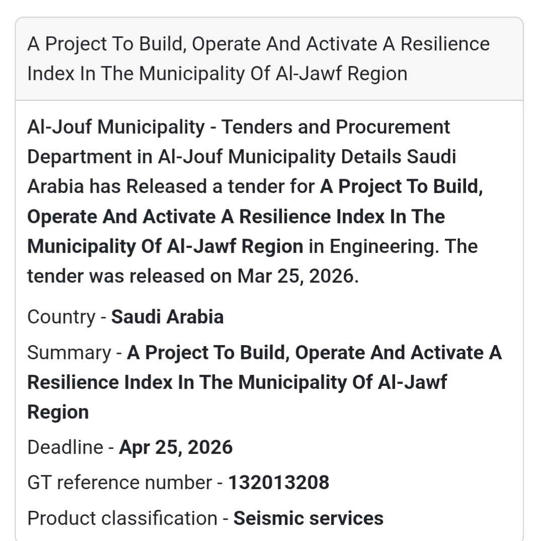 📊 Resilience Index Project – Al-Jawf