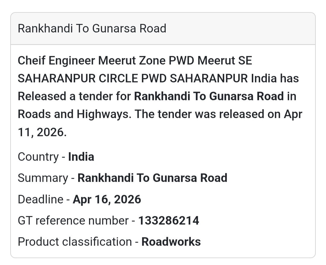 🛣️ ROAD PROJECT – SAHARANPUR