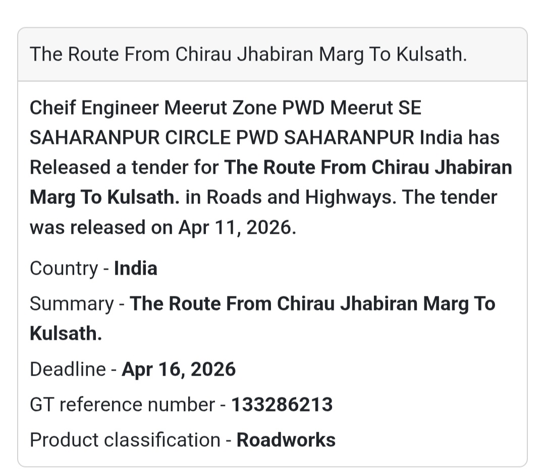 🛣️ ROAD PROJECT – SAHARANPUR