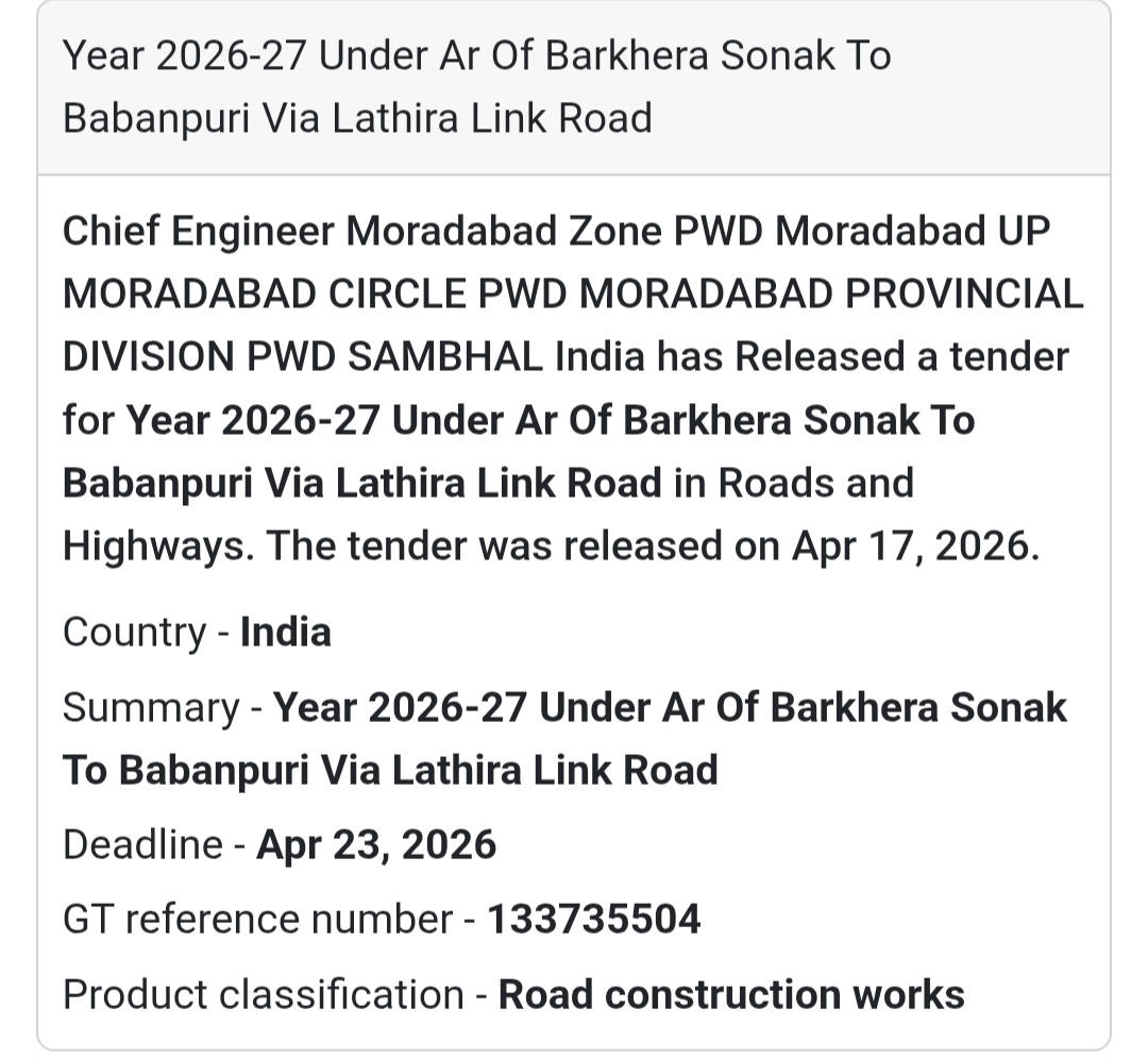 🛣️ Road Work – Moradabad Zone