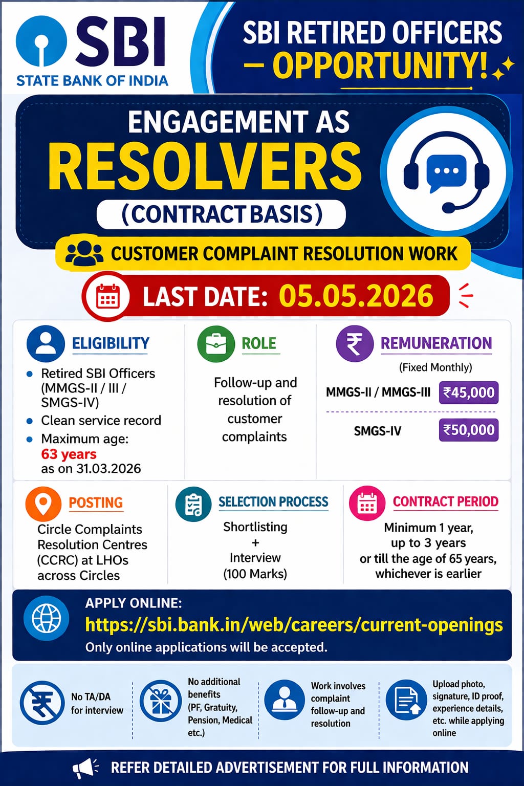 💼 SBI Retired Officers – Opportunity Alert!