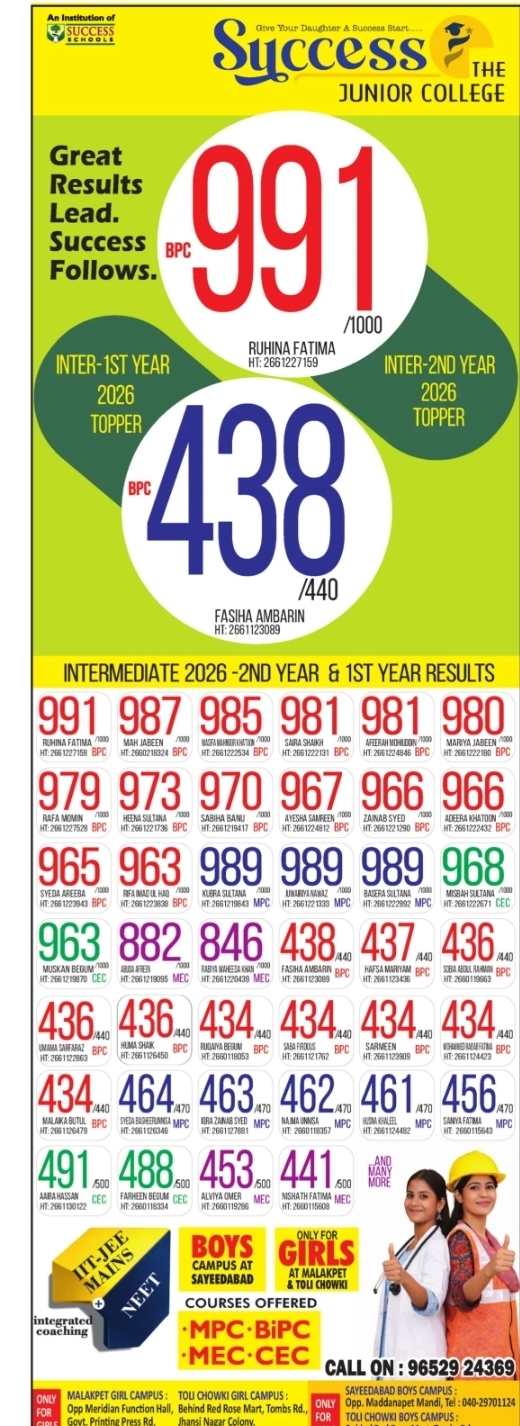 🏆 Success Junior College – Top Achievers Great results lead to success 💯