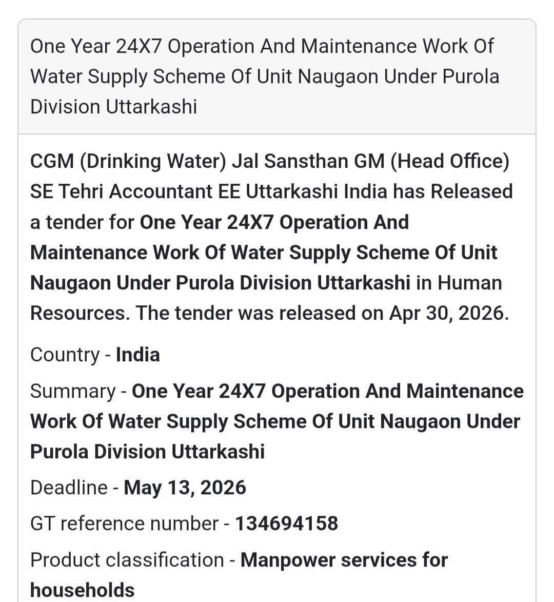 💧 Water Supply O&M – Naugaon