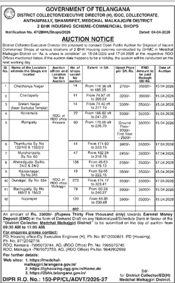 Commercial Shops For Auction in Malkajgiri