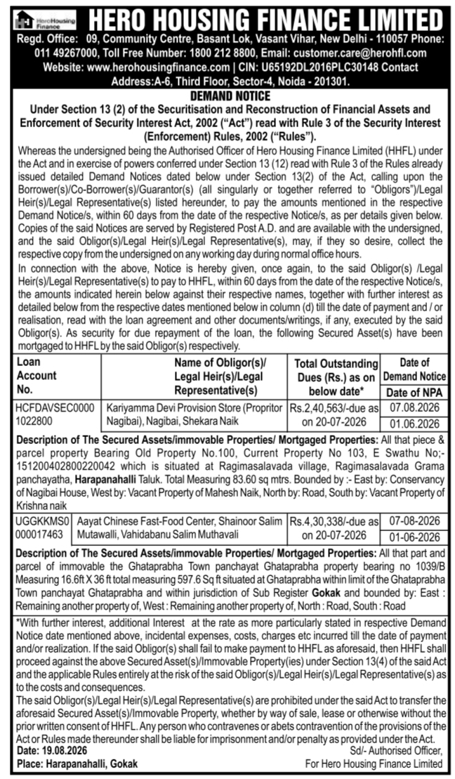 Demand Notice for Mortgaged Properties by Hero Housing Finance Limited