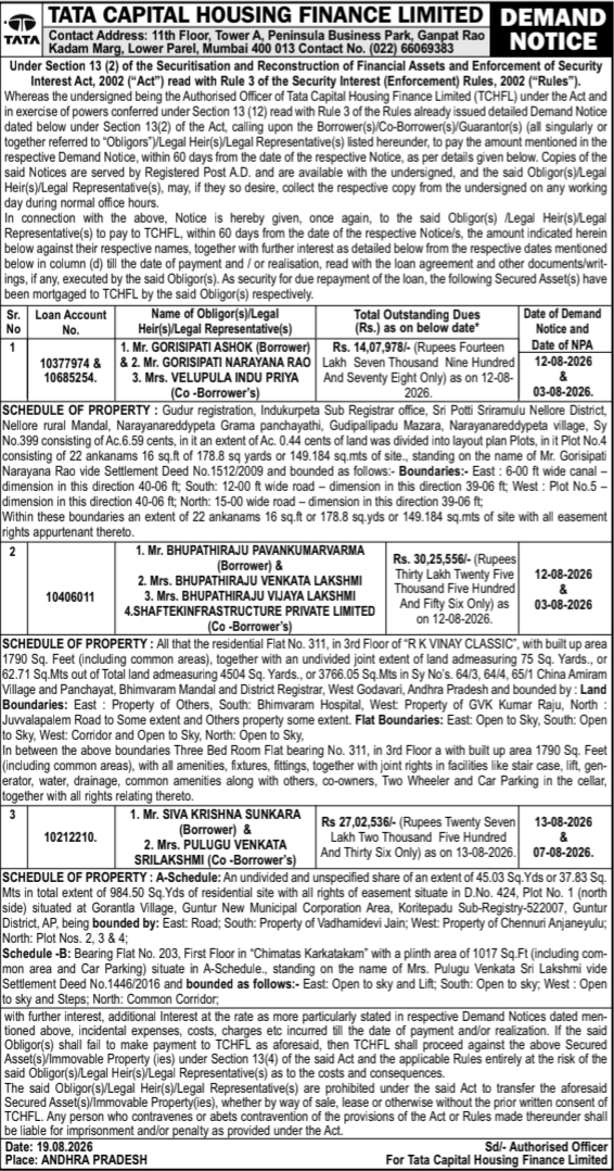 Demand Notice for Mortgaged Properties by Tata Capital Housing Finance Limited