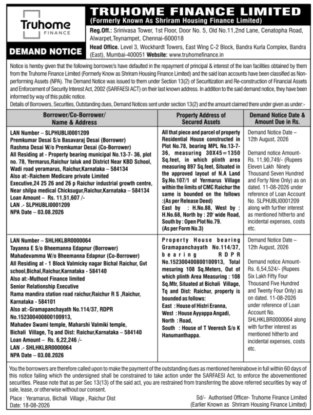Demand Notice for Mortgaged Properties by Truhome Finance Limited