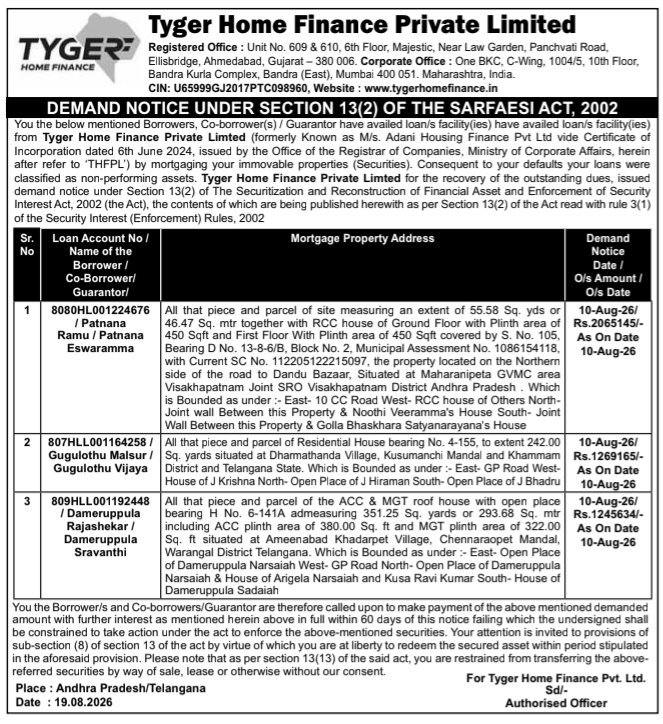 Demand Notice for Mortgaged Properties by Tyger Home Finance Private Limited