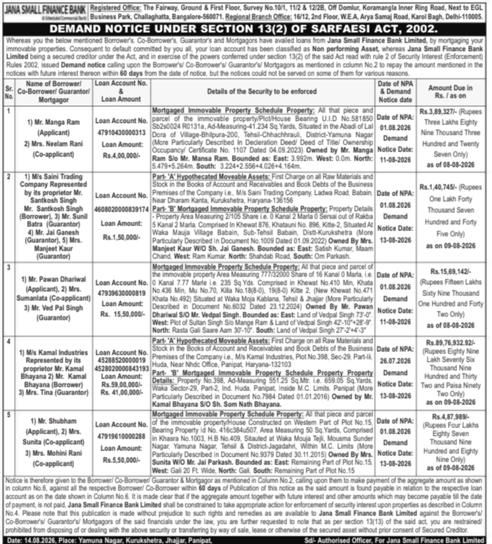 Demand Notice Under Section 13(2) of SARFAESI Act by Jana Small Finance Bank