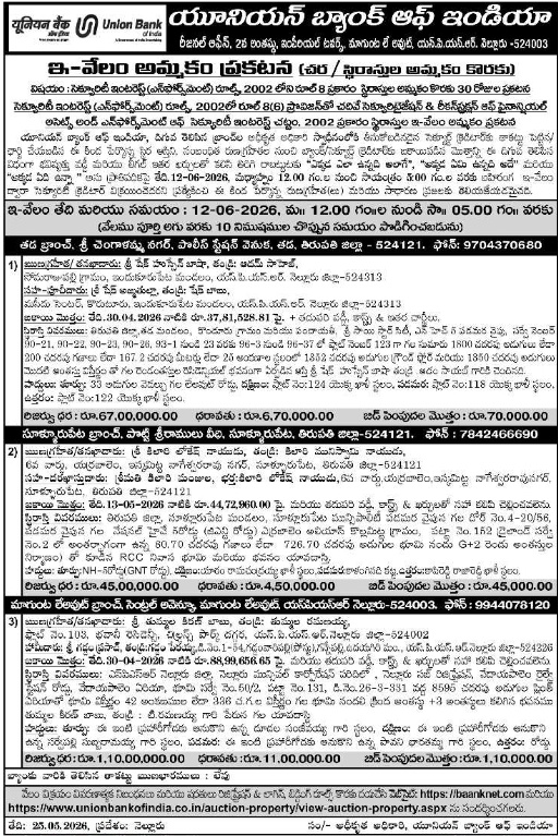 E-Auction Notice by Union Bank of India, Nellore Region