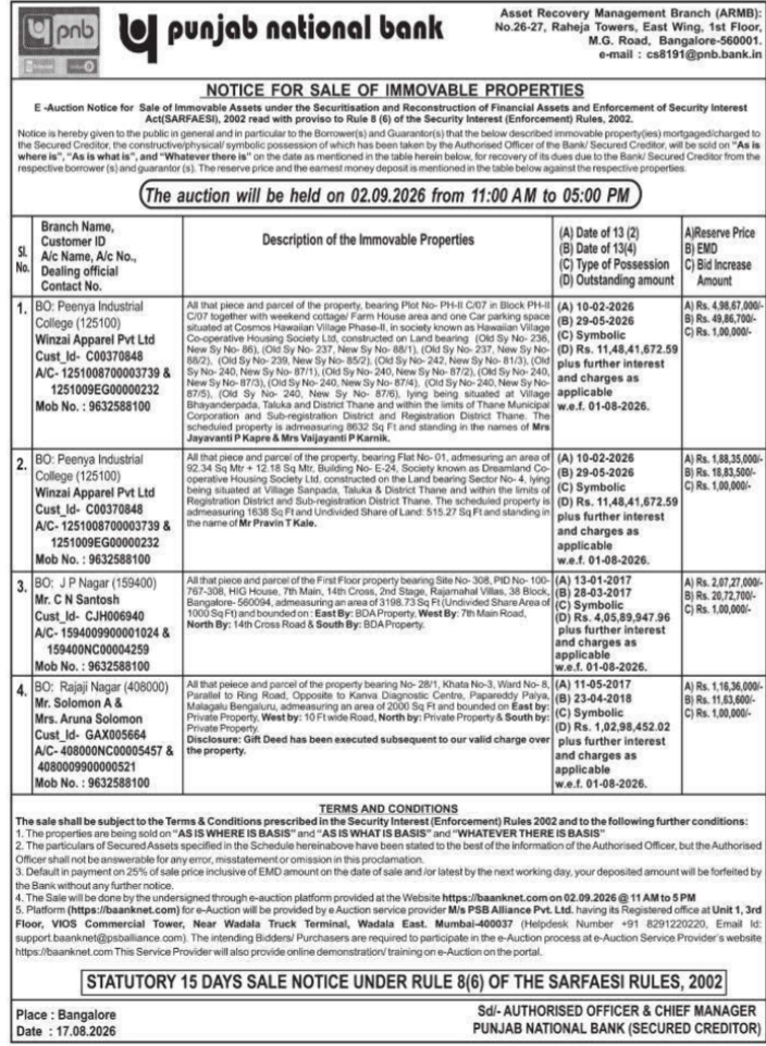 E-Auction Notice for Immovable Assets by Punjab National Bank