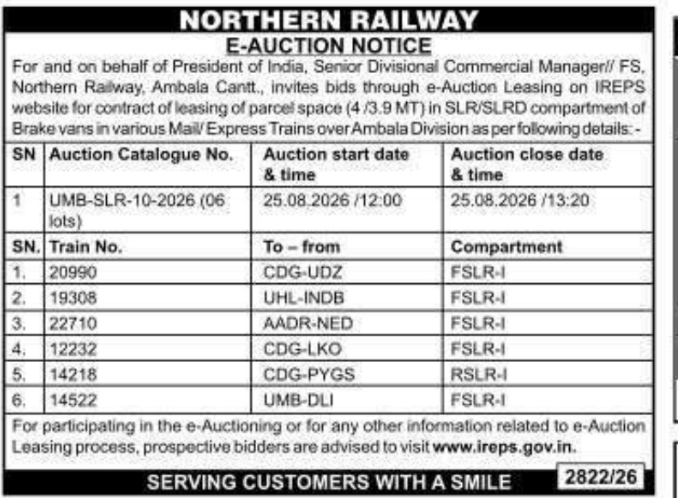 E-Auction Notice for Parcel Space Leasing by NR