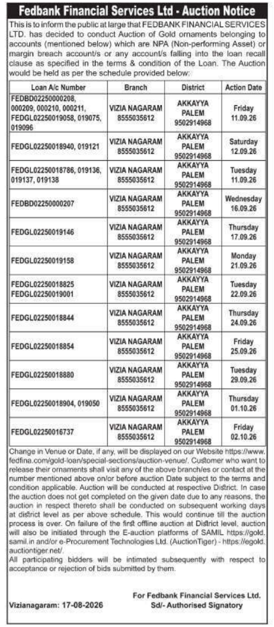 Gold Ornaments Auction Notice by Fedbank Financial Services