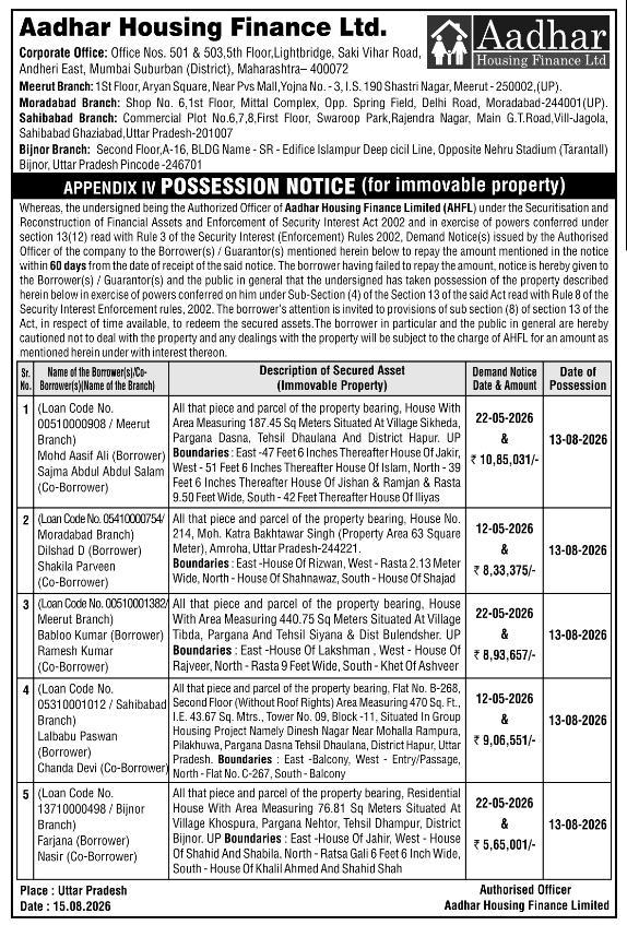 Immovable Properties Official Possession Notice by AHFL