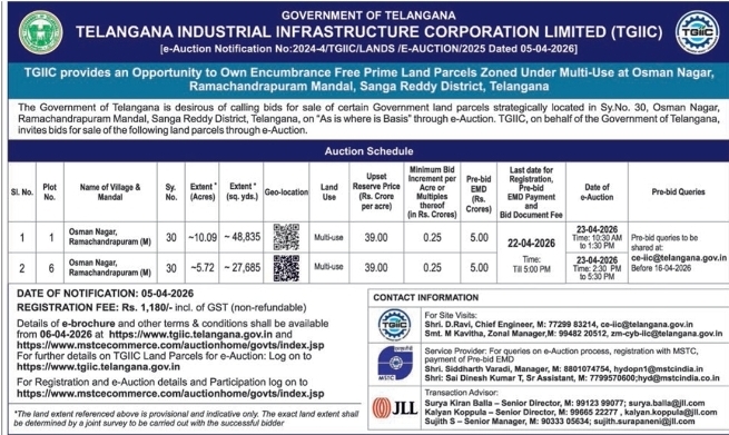 Land For Auction In Osman Nagar, Sangareddy
