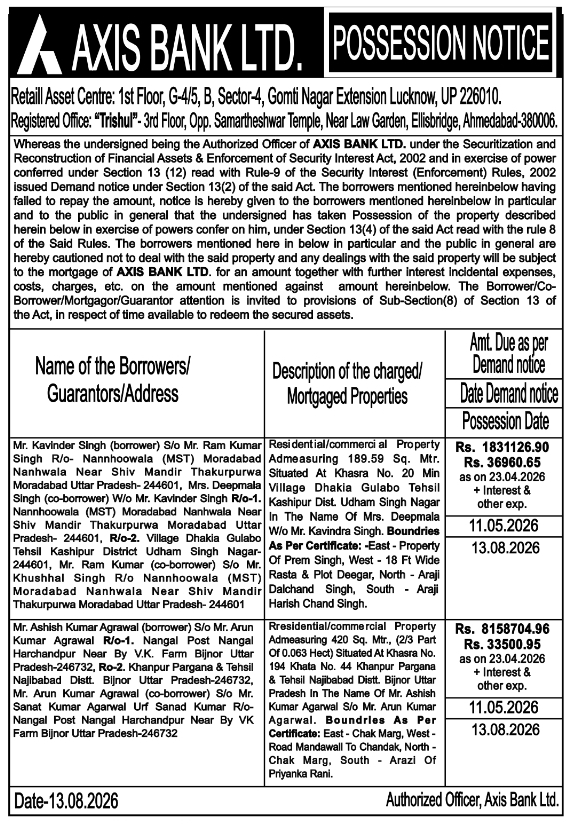 Movable and Immovable Property Possession Notice by AXIS