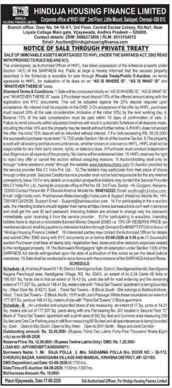 Notice of Sale Through Private Treaty / Public E-Auction by Hinduja Housing Finance Limited