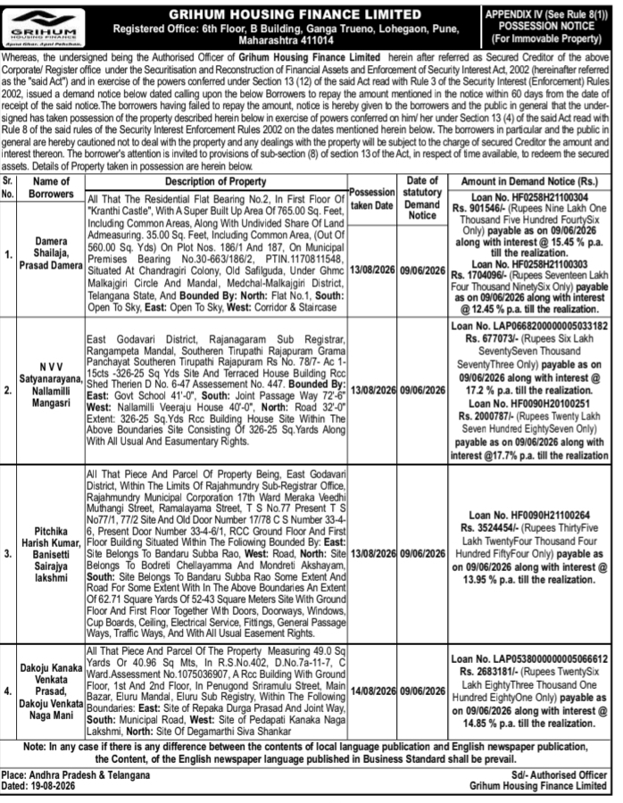 Possession Notice for Immovable Properties by Grihum Housing Finance Limited
