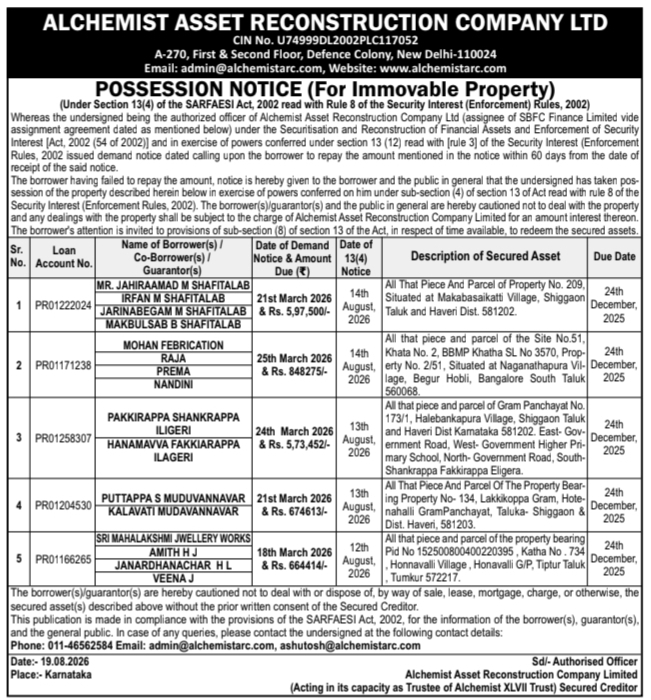 Possession Notice for Multiple Immovable Properties by Alchemist Asset Reconstruction Company Ltd.