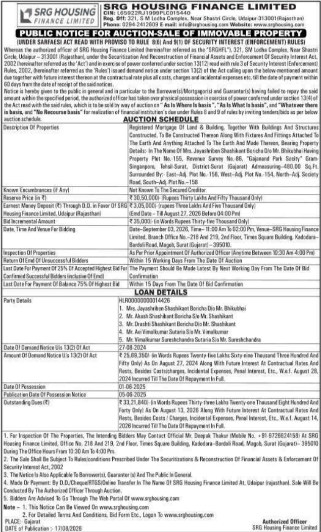 Public Notice for Auction-Sale of Immovable Property by SRG Housing Finance Limited