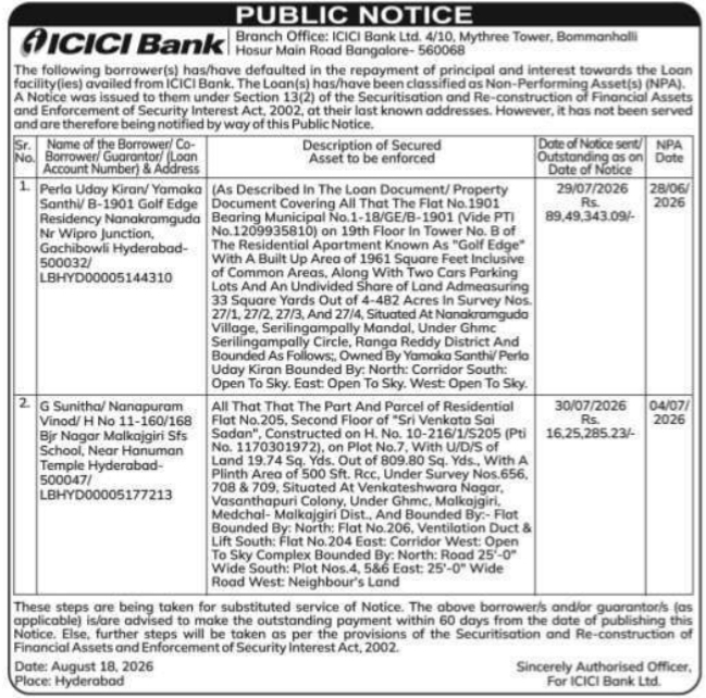 Public Notice for Loan Default Foreclosures by ICICI Bank