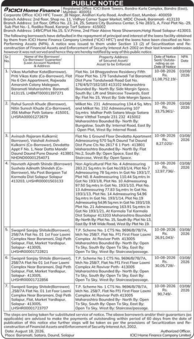 Public Notice of Loan Defaults by ICICI Home Finance Company Limited