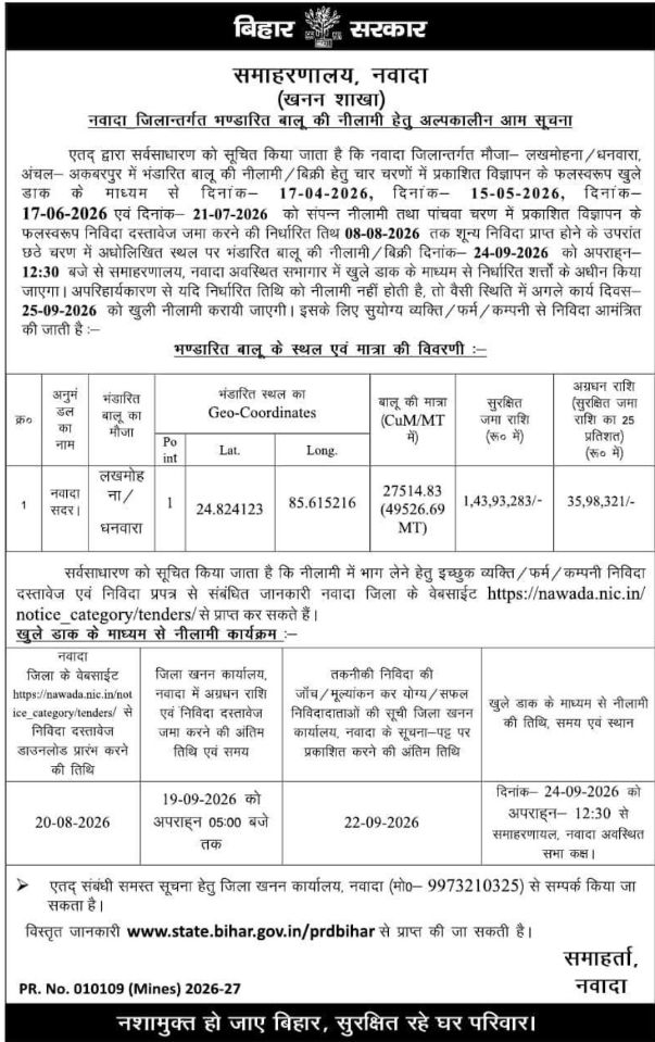 Short-Term Public Auction Notice for Stored Sand by Nawada District Collectorate