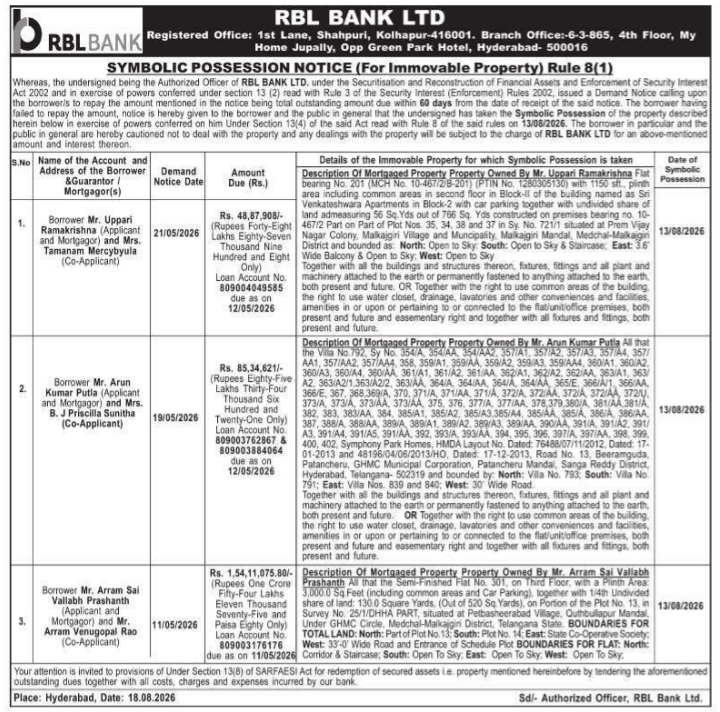 Symbolic Possession Notice for Immovable Property by RBL Bank Limited