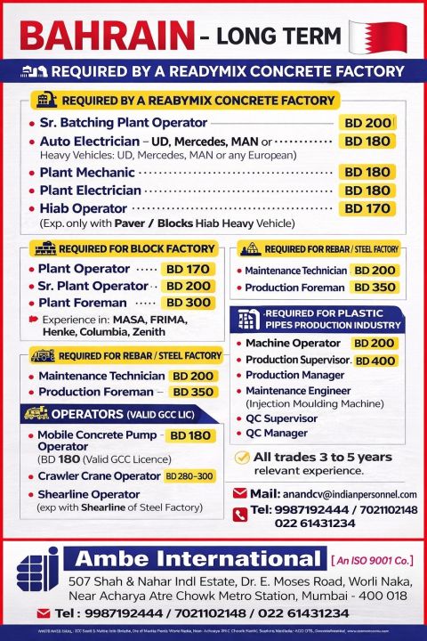Urgent Hiring for Bahrain
