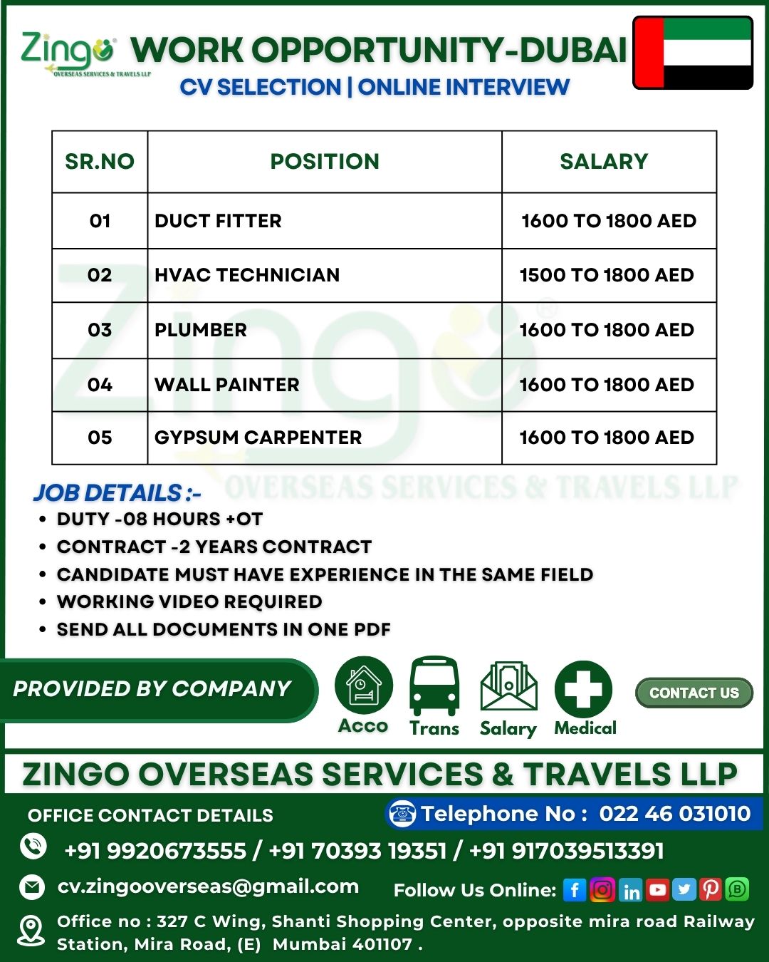 Urgent Hiring for Dubai