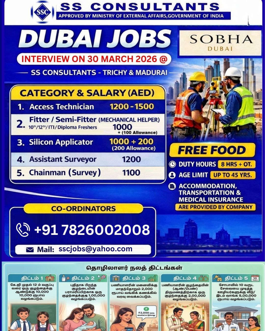 Urgent Hiring for Dubai