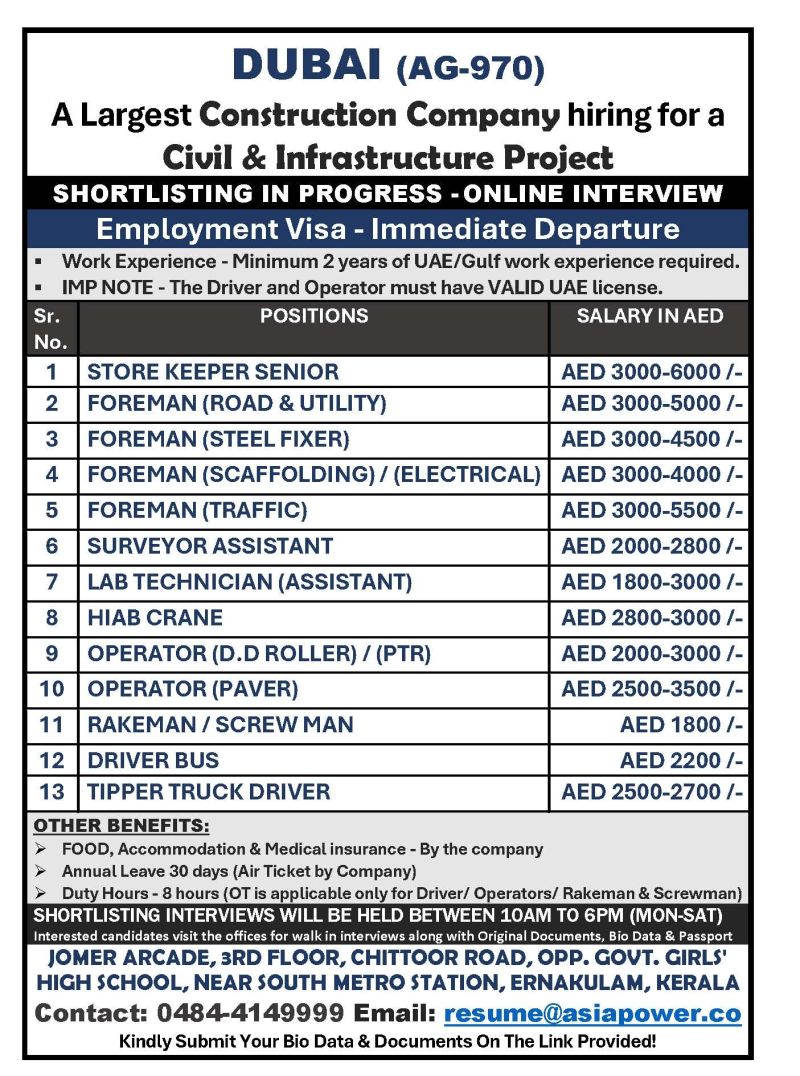 Urgent Hiring for Dubai