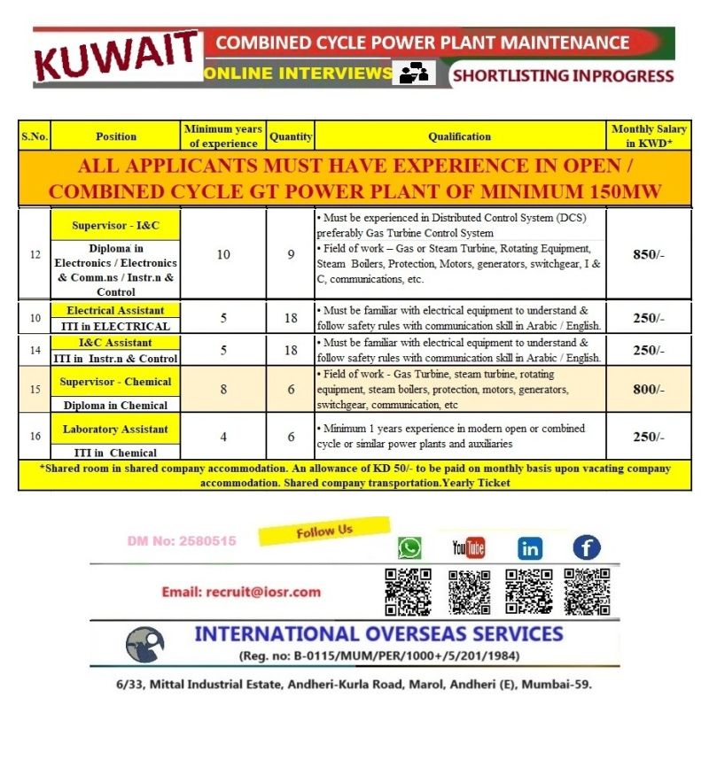 Urgent Hiring for Kuwait