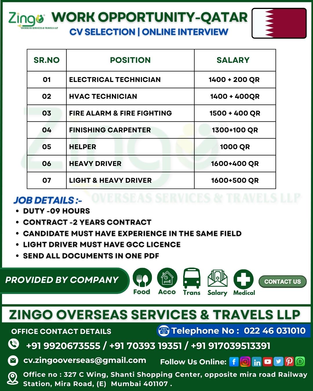 Urgent Hiring for Qatar