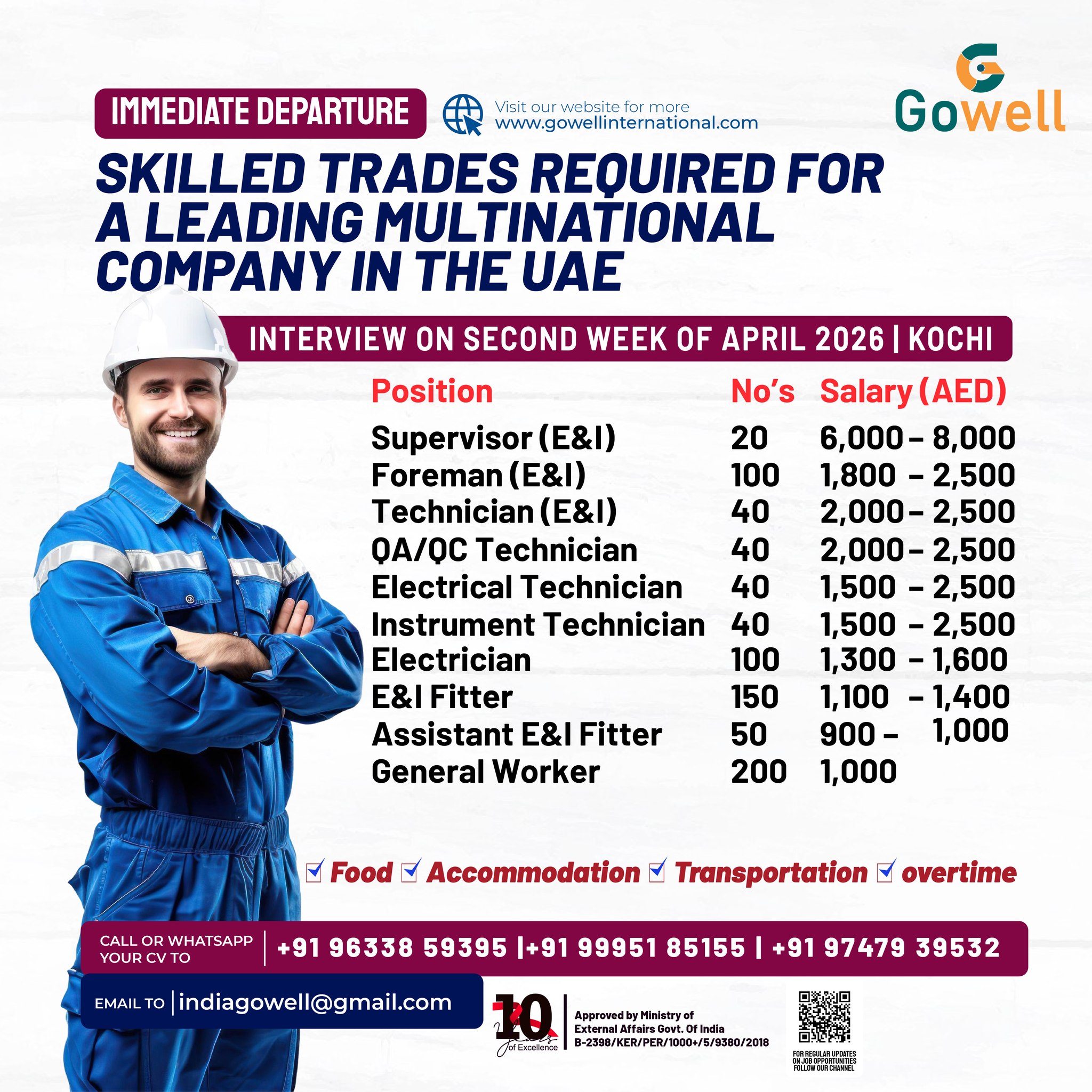 Urgent Hiring for UAE