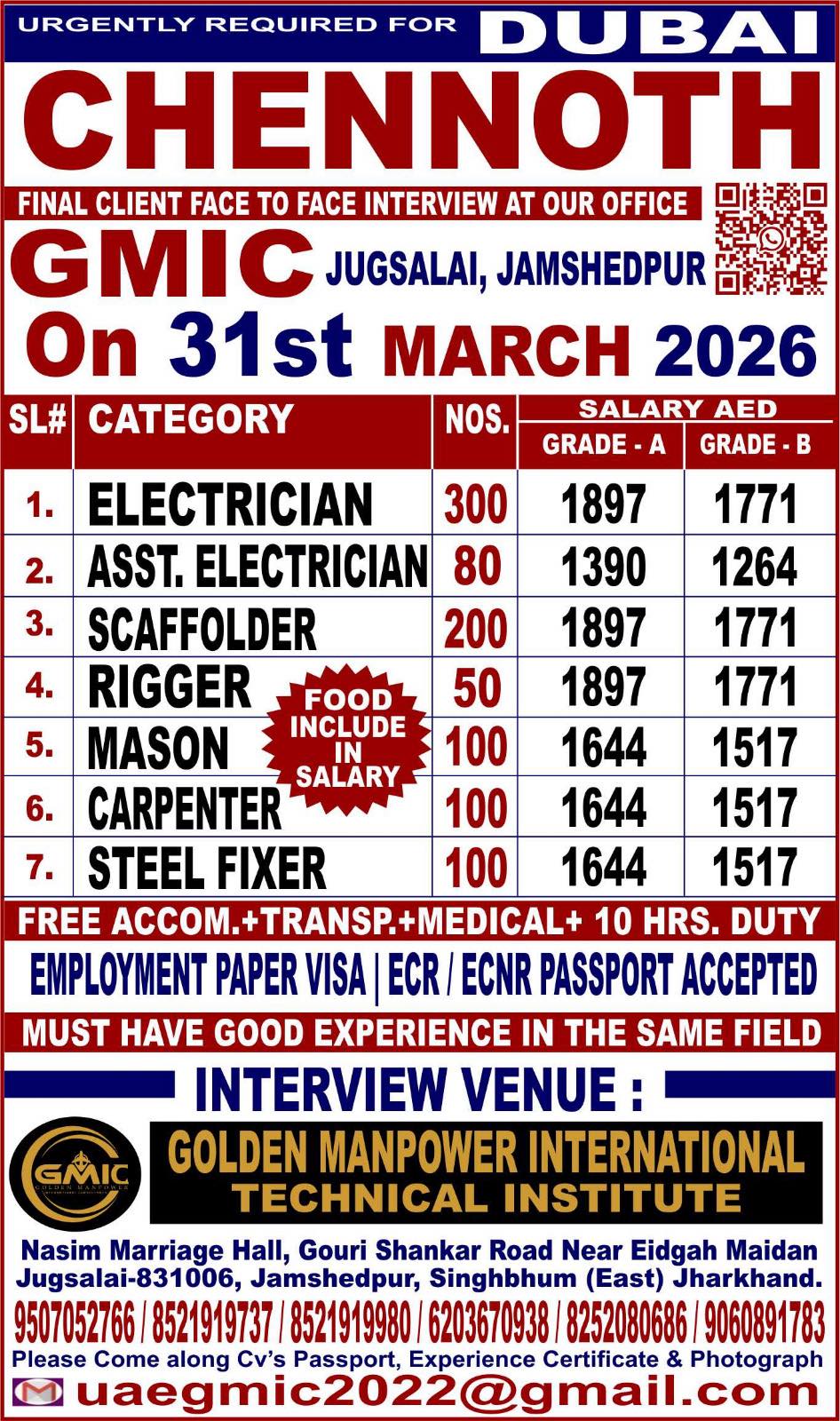 Urgent Requirement For Dubai