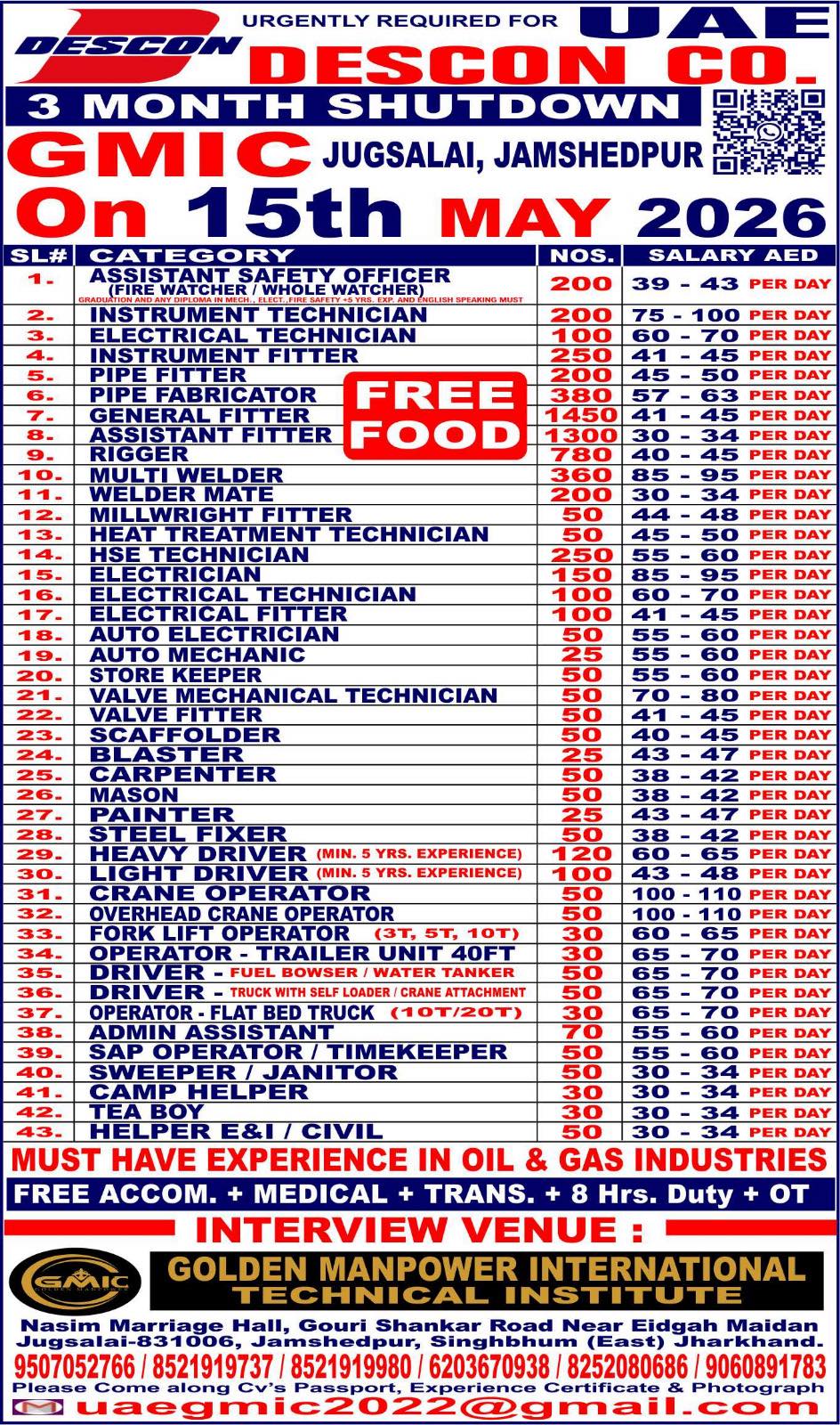 Urgent Requirement For UAE